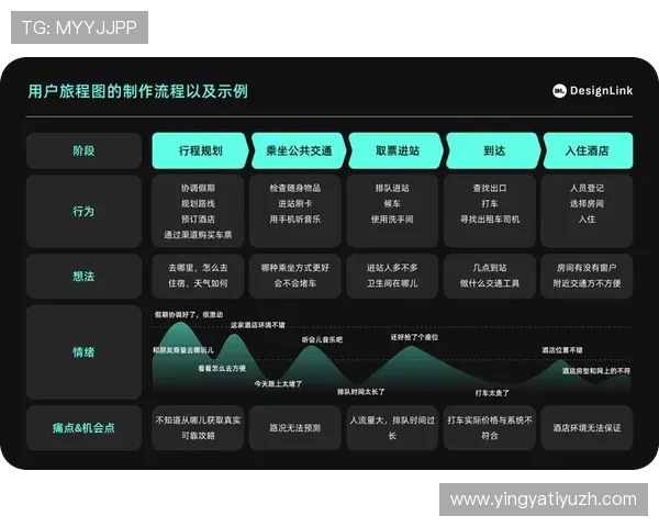 8866体育用户体验提升方案，详解平台优化措施让你享受更流畅的观看体验