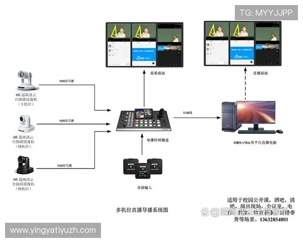 体育赛事直播吧2026最新版本，支持多设备同步观看，满足不同用户的多样化观看需求